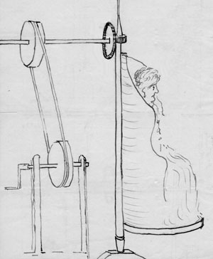 Whirling Chair: proposed treatment 1824